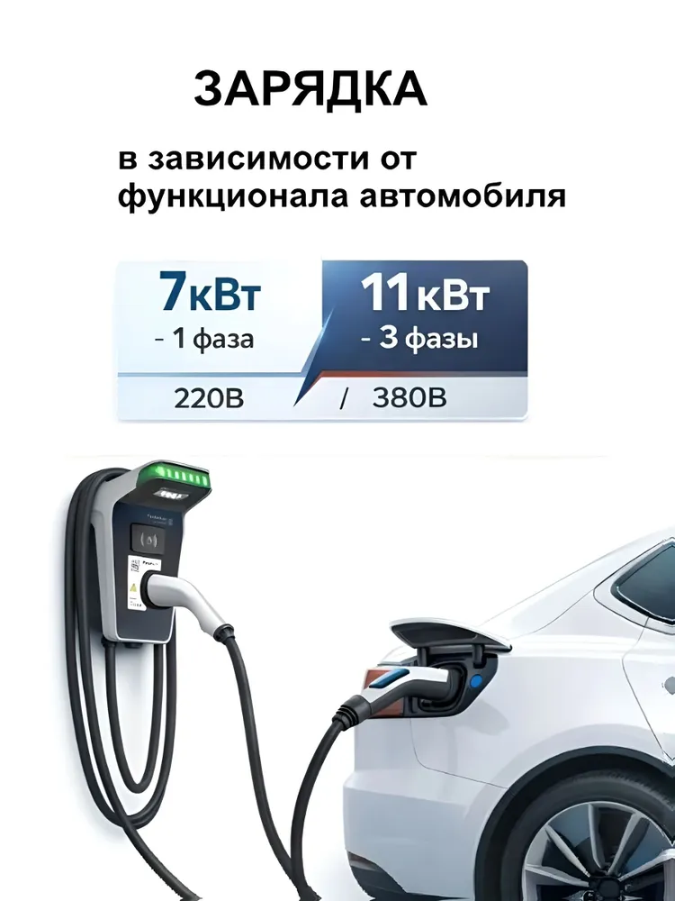 Зарядная станция Pandora MINI 711 C с кабелем GB/T для электромобилей, C1 контроль нагрузки балансировка, фото 2