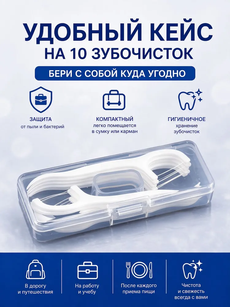 Зубочистки с нитью мята + кейс Флоссеры для зубов пластиковые 200 штук, вариант, фото 4