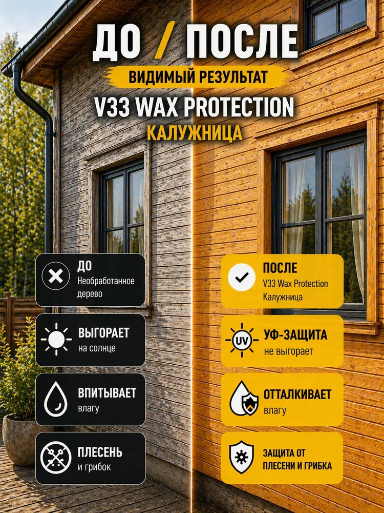 Пропитка для дерева для наружных работ V33 Wax Protection, водоотталкивающий антисептик с воском, Калужница 2,5 л, 2,5 л, фото 3