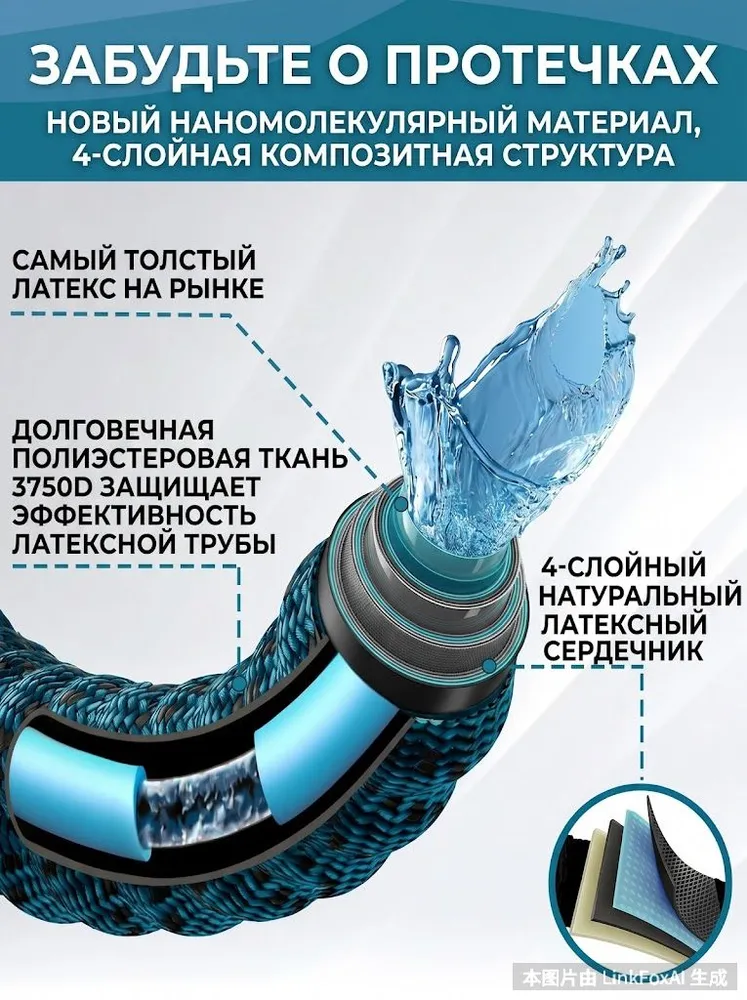 Шланг поливочный растягивающийся 30 м с пистолетом для дачи Clean Tech, 30 м, фото 5