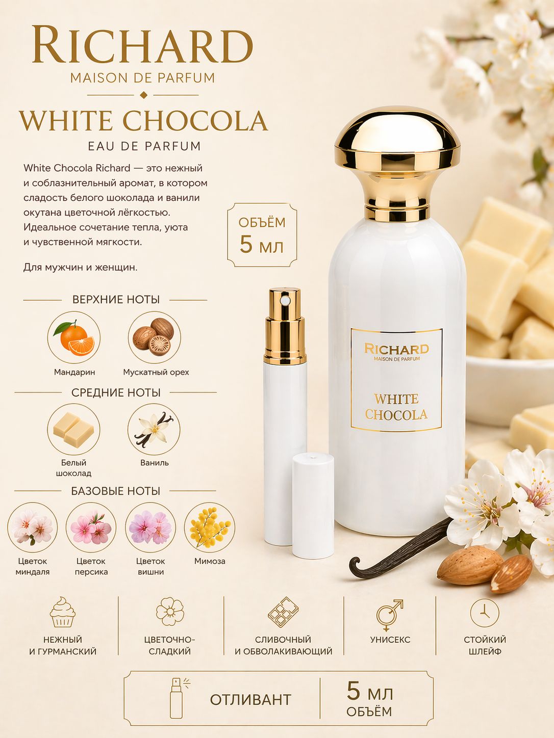 Richard White Chocola Вода парфюмерная унисекс 5 мл Отливант купить