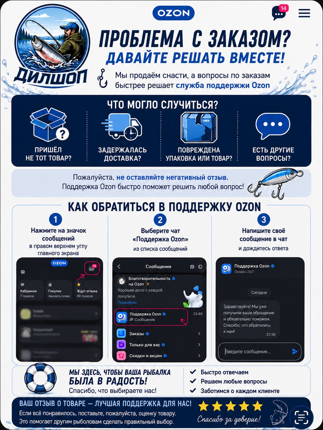 Блесна вертушка на щуку судака окуня 10 гр.