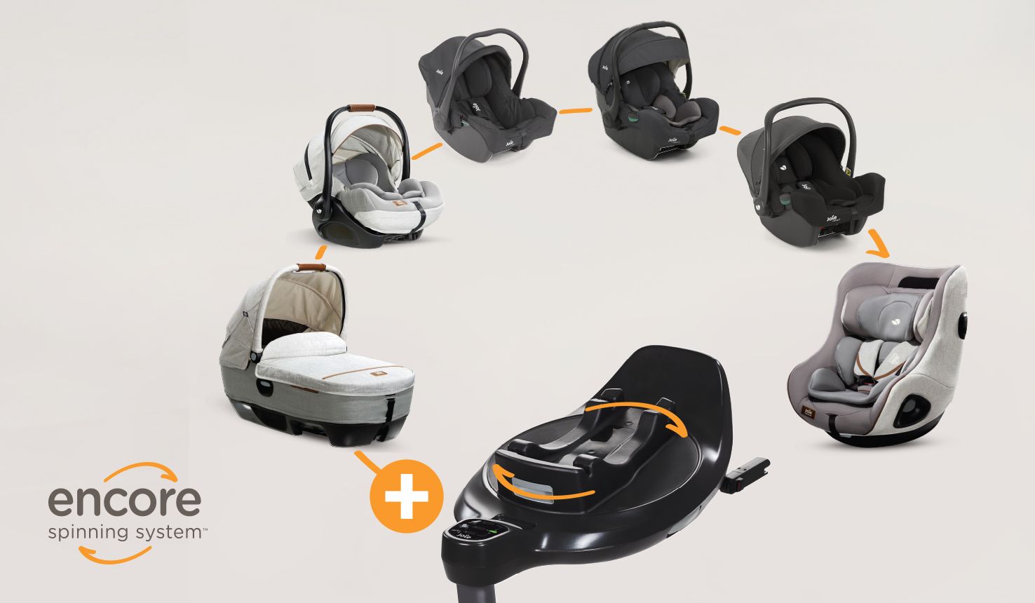 Isofix base outlet joie