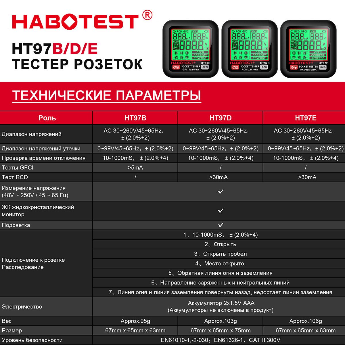 Тестер розеток Электрический детектор розеток HABOTEST HT97E с ЖК-дисплеем,  Цифровой ваттметр, Мультиметр купить по выгодной цене с доставкой по Москве  и всей России | Интернет-магазин OZON (1449329297)