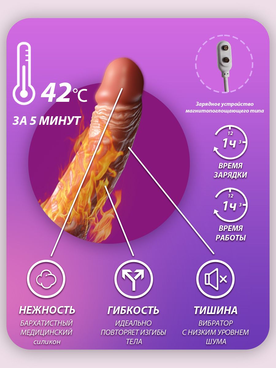 Товары 18 плюс - правила продажи товаров 18 плюсы через интернет