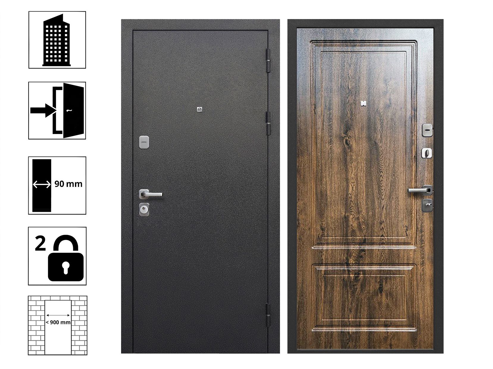 ДверьвходнаяТолстякБуклеЧерныйГрецкийОрех860R