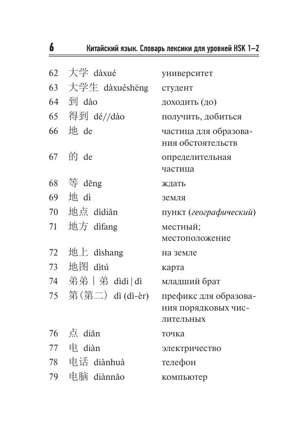 Китайский язык. Словарь лексики для уровней HSK 1-2 | Chinese Language: HSK 1-2 Vocabulary Dictionary - Ozon image 7