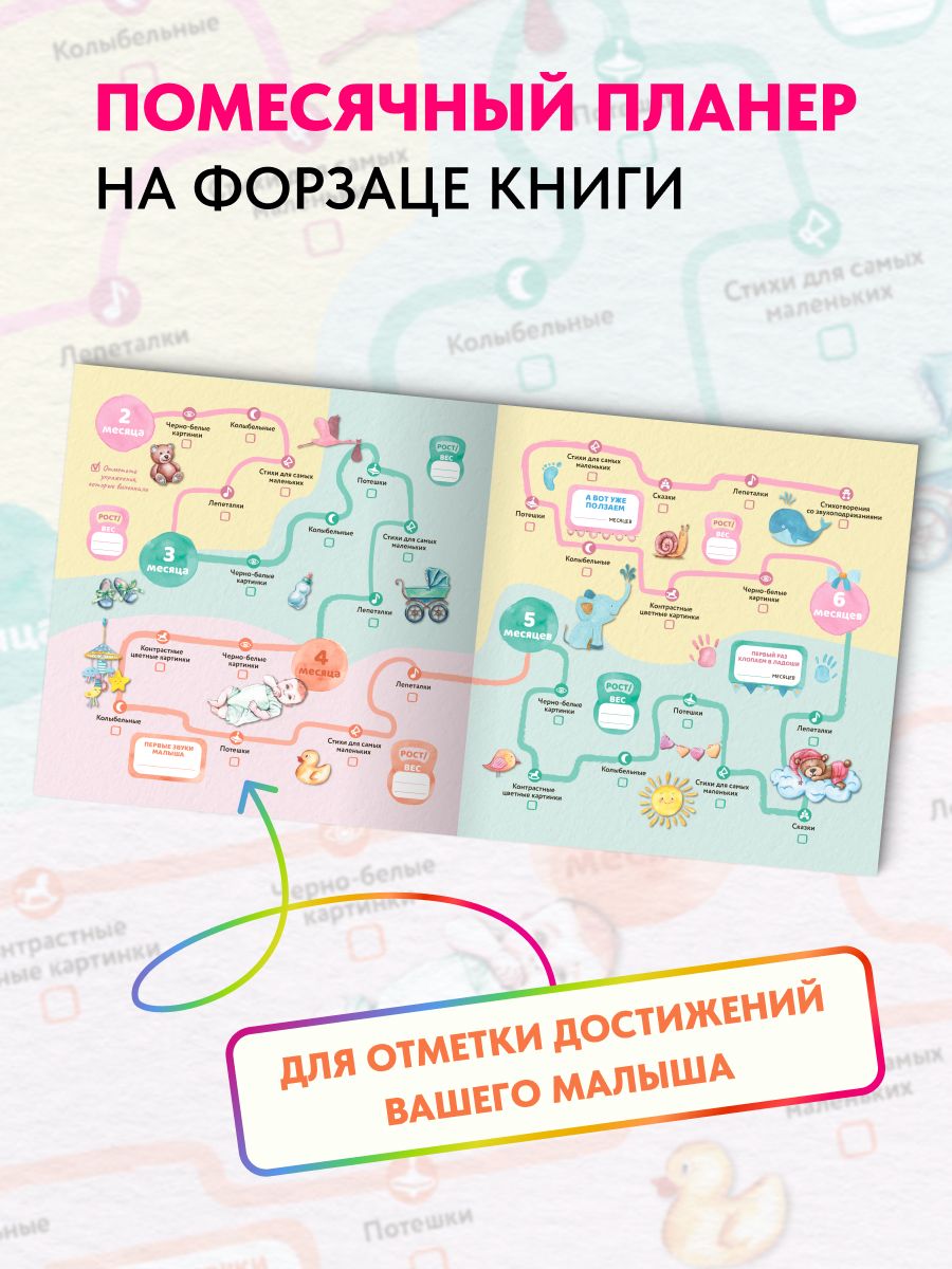 Ваш малыш. Шаг за шагом. Помесячный план развития | Your Baby: Step - Ozon image 5