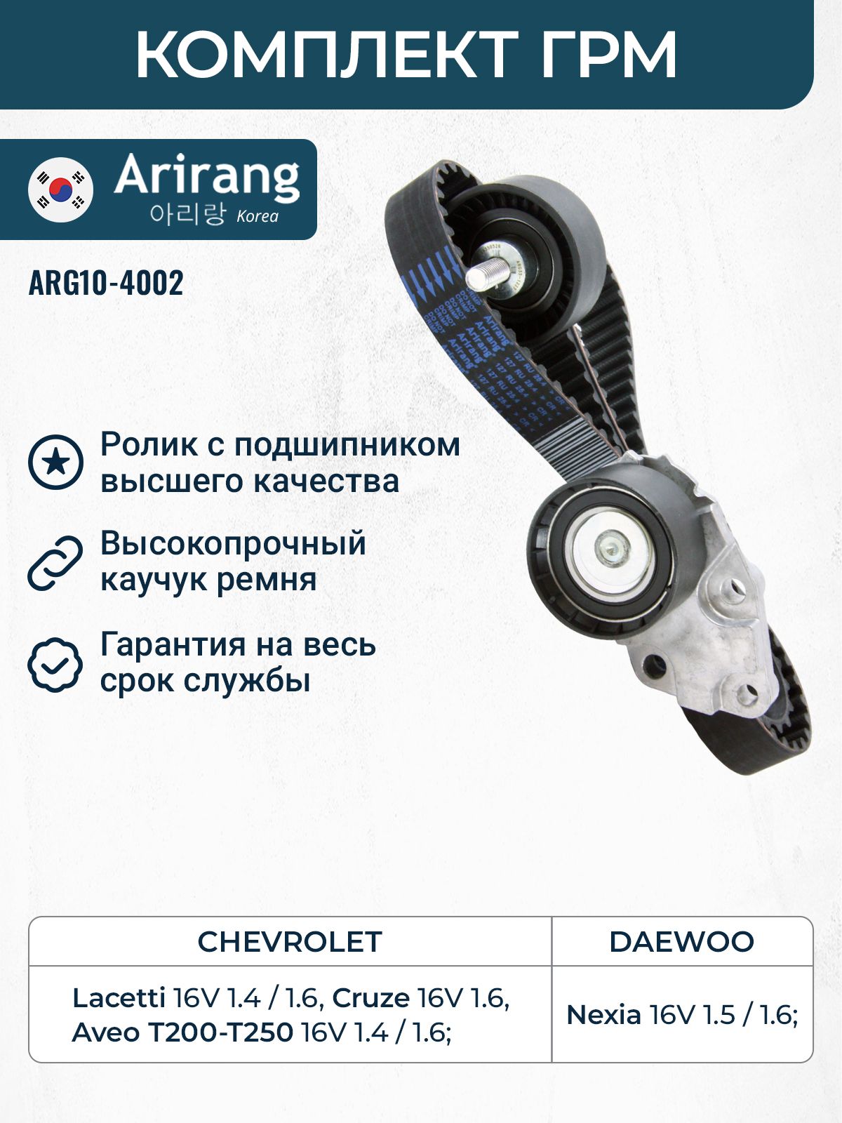 КомплектГРМ(ремень,ролики)дляДэуНексия16V,Лачетти,Авео/OEM96350550