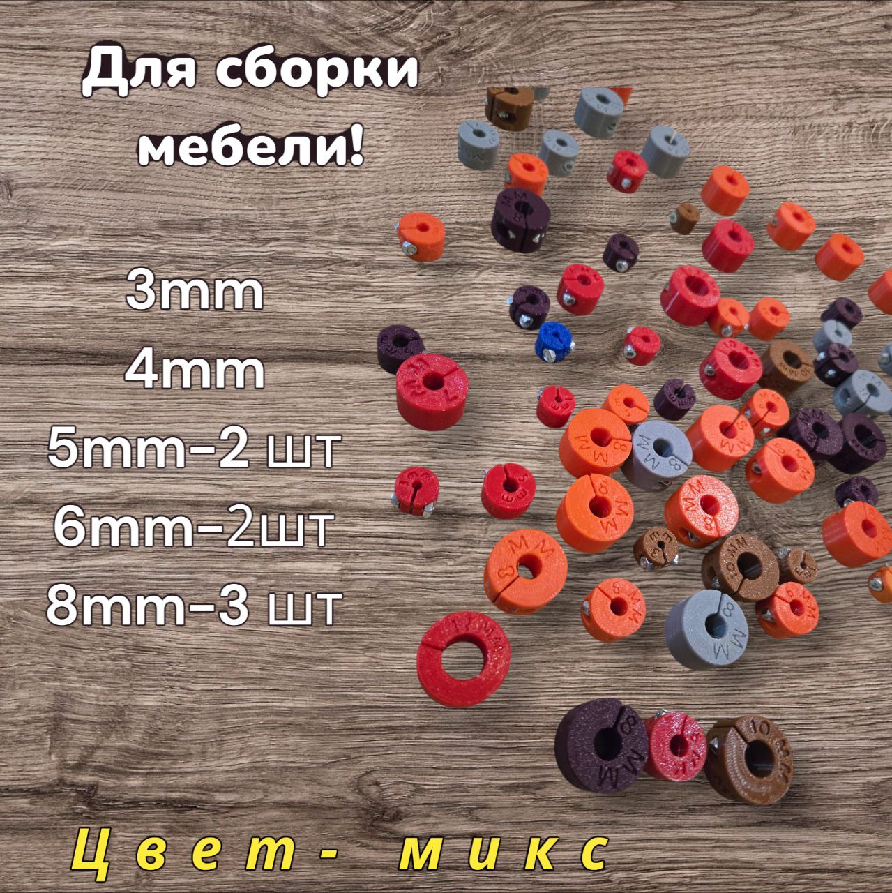 Ограничительглубинысверлениянабор(мебельный)