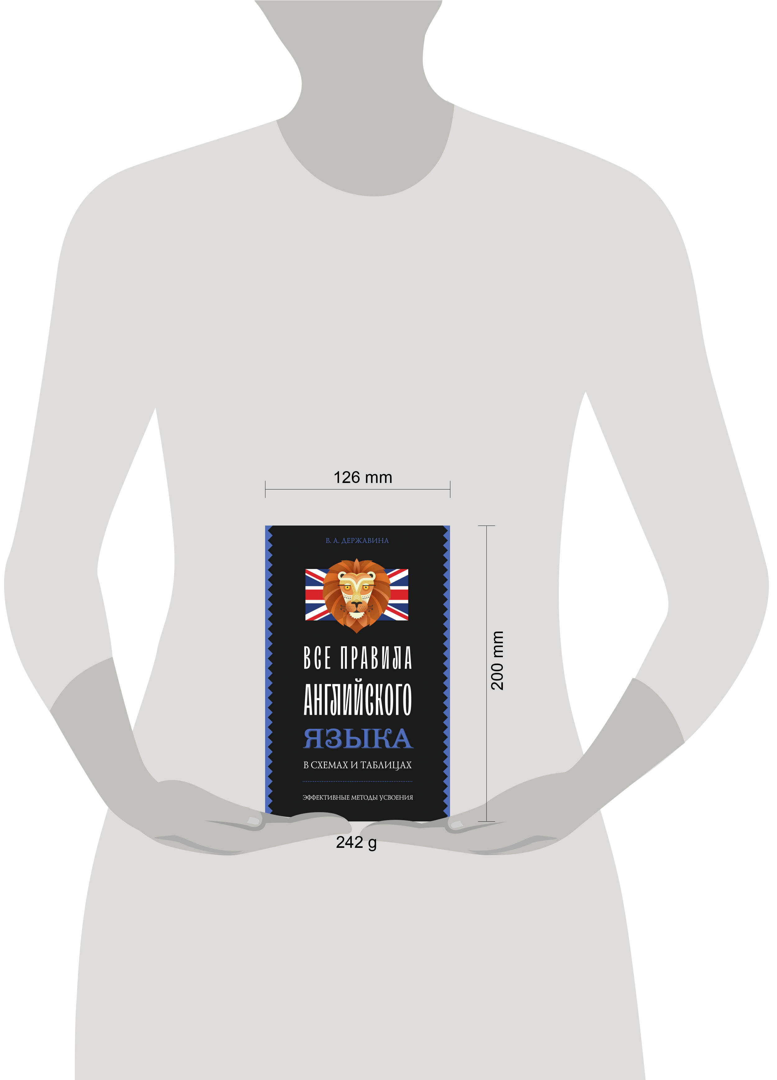 Все правила английского языка в схемах и таблицах | All English Grammar Rules in Diagrams and Tables - Ozon image 1