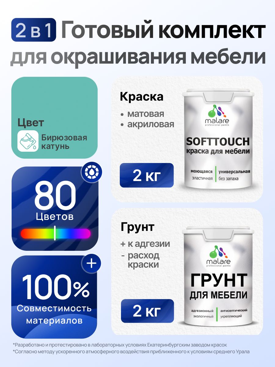 Комплект Malare SoftTouch для окрашивания мебели (2кг грунт + 2кг краска) акриловый без запаха быстросохнущий матовый, цвет бирюзовая катунь