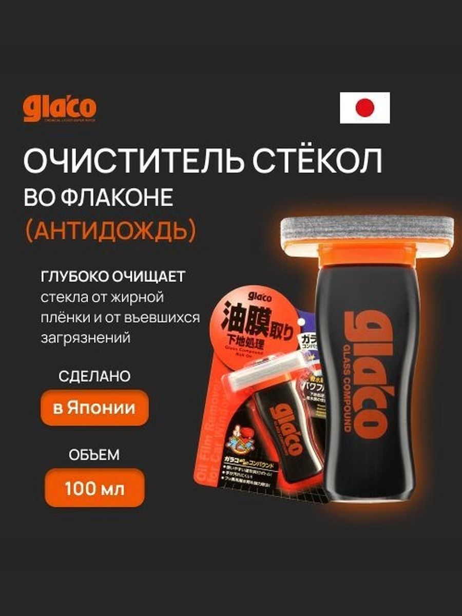 ОчистительстеколGlaco