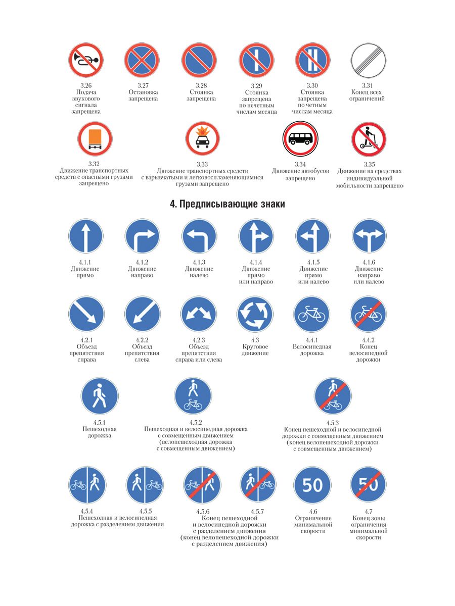 Правила дорожного движения. ПДД 2026. | Russian Traffic Rules, Comments, and Illustrations, 2026 - Ozon image 6