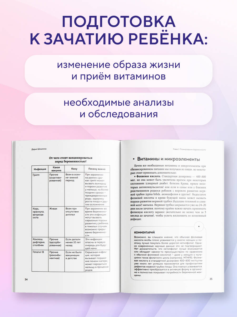 Формула спокойной беременности. Все, что нужно знать современной маме о планировании, ожидании малыша и родах | The Formula for a Calm Pregnancy: Everything a Modern Mother Needs to Know About Planning, Expecting, and Childbirth - Ozon image 2