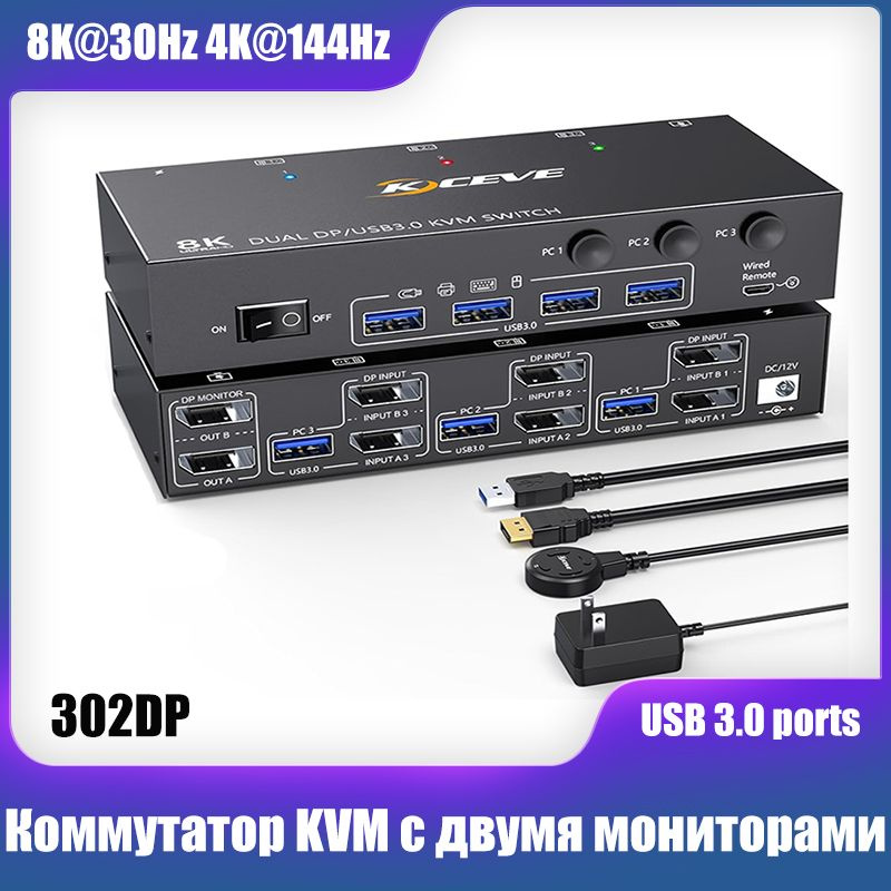 KVM-переключатель Коммутатор DP KVM с двумя мониторами - купить с ...