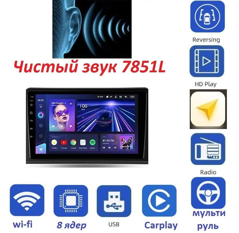 ToysCC3 Original Kia Optima, K5 2014 - 2016 2+32 ГБ Android 13 WI-FI Блютус Радио Видео Громкая связь #1