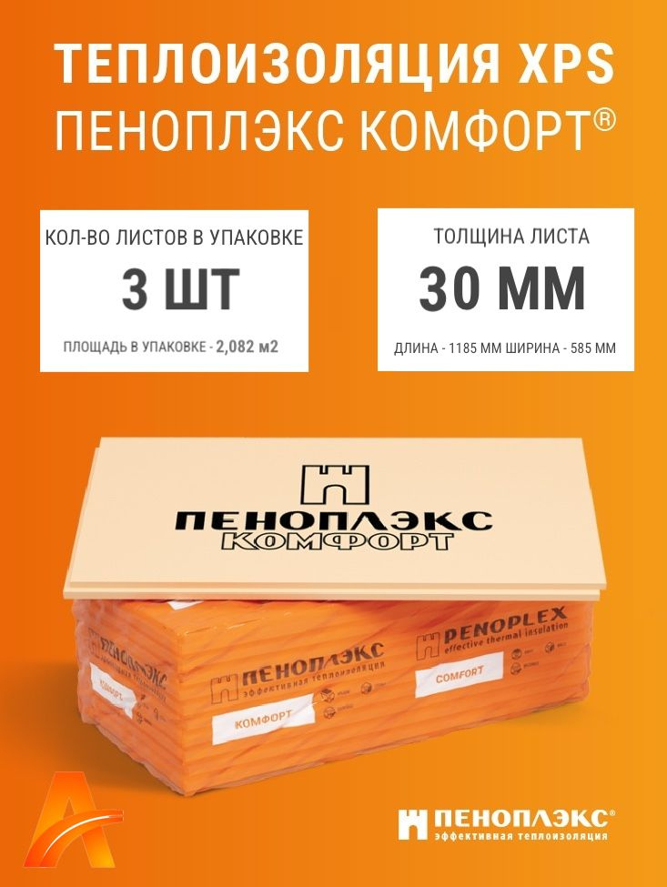 Пеноплекс Комфорт 30 мм (3 плиты) утеплитель для стен, крыши, пола ...