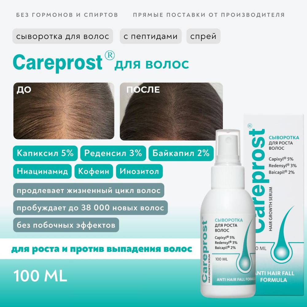 Сыворотка для роста волос Careprost (Карепрост), Капиксил 5%, Реденсил 3%,  Байкапил 2%