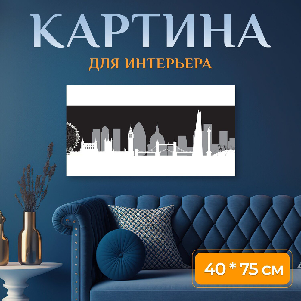 Картина на холсте 