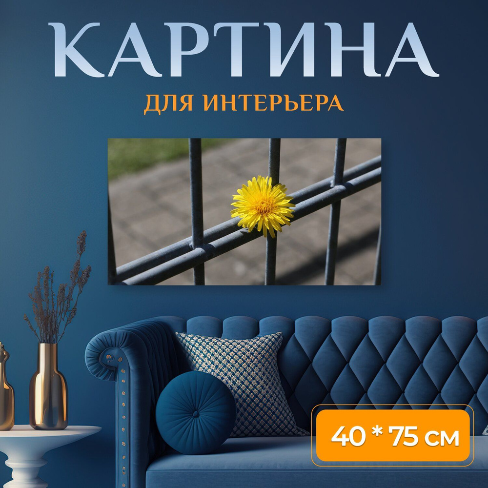 Картина на холсте 