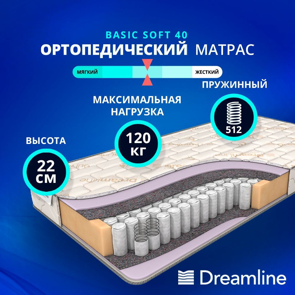 DreamLine Матрас Basic Soft 40, Независимые пружины, 140х185 см #1