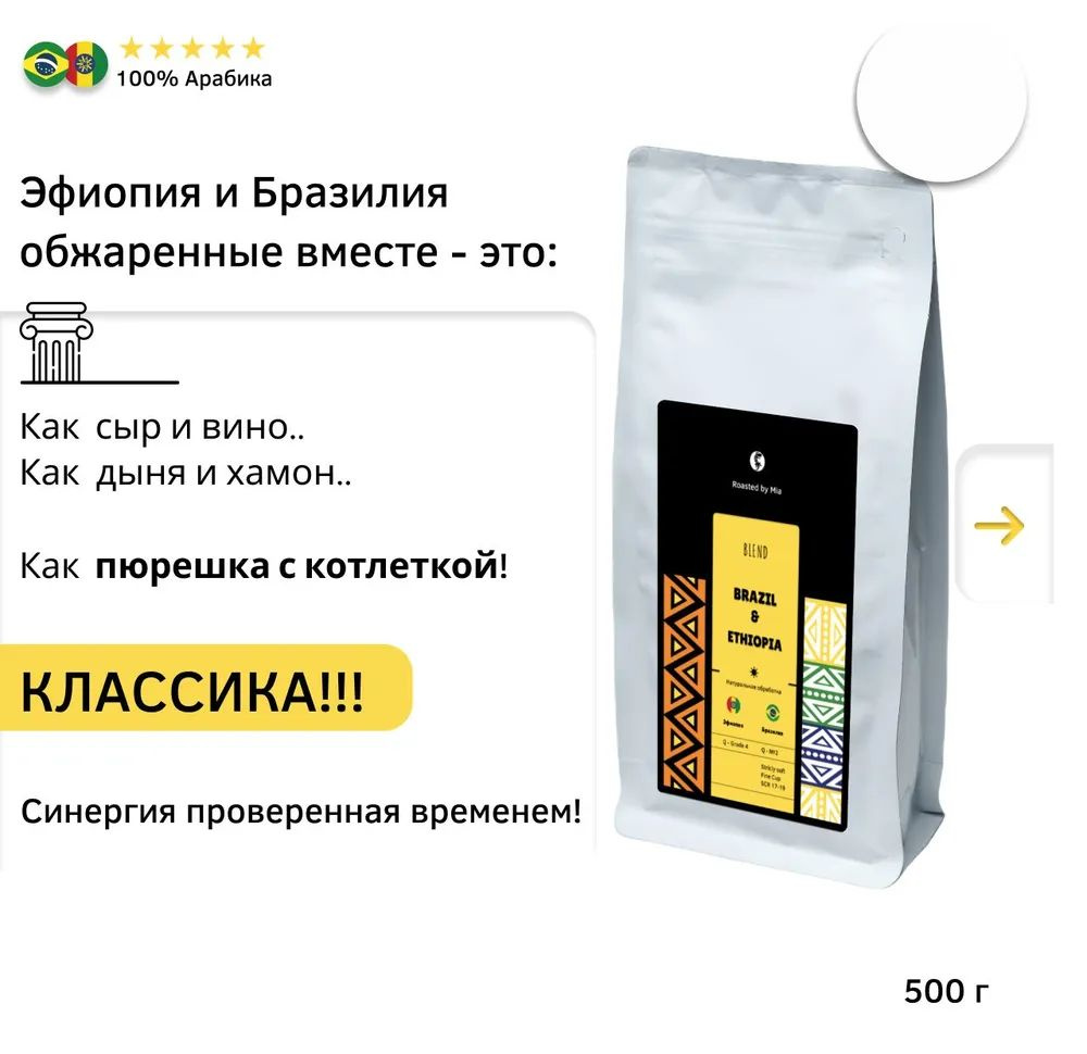 Кофе молотый Арабика 500 г Roasted by Mia. Под турку, рожковую кофемашину Бленд Бразилия Эфиопия Средняя #1