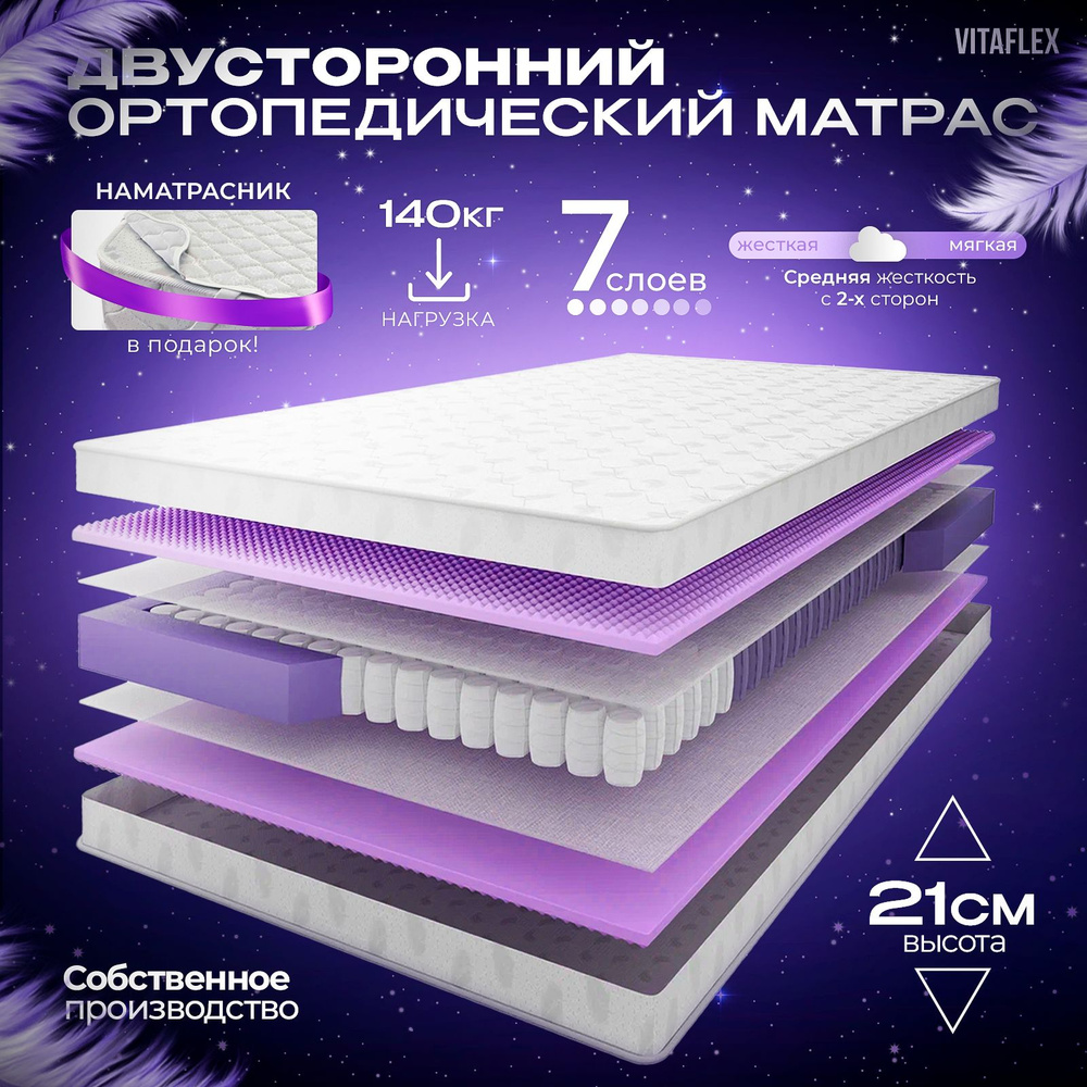 VITAFLEX Матрас Ортопедический матрас пружинный VITAFLEX MedicineKSk 130x185 см, ППУ, двусторонний, средней #1