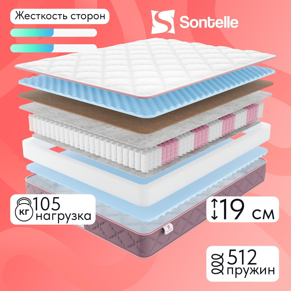 Матрас Sontelle Dream Comfort, Независимые пружины, 90х200 см #1