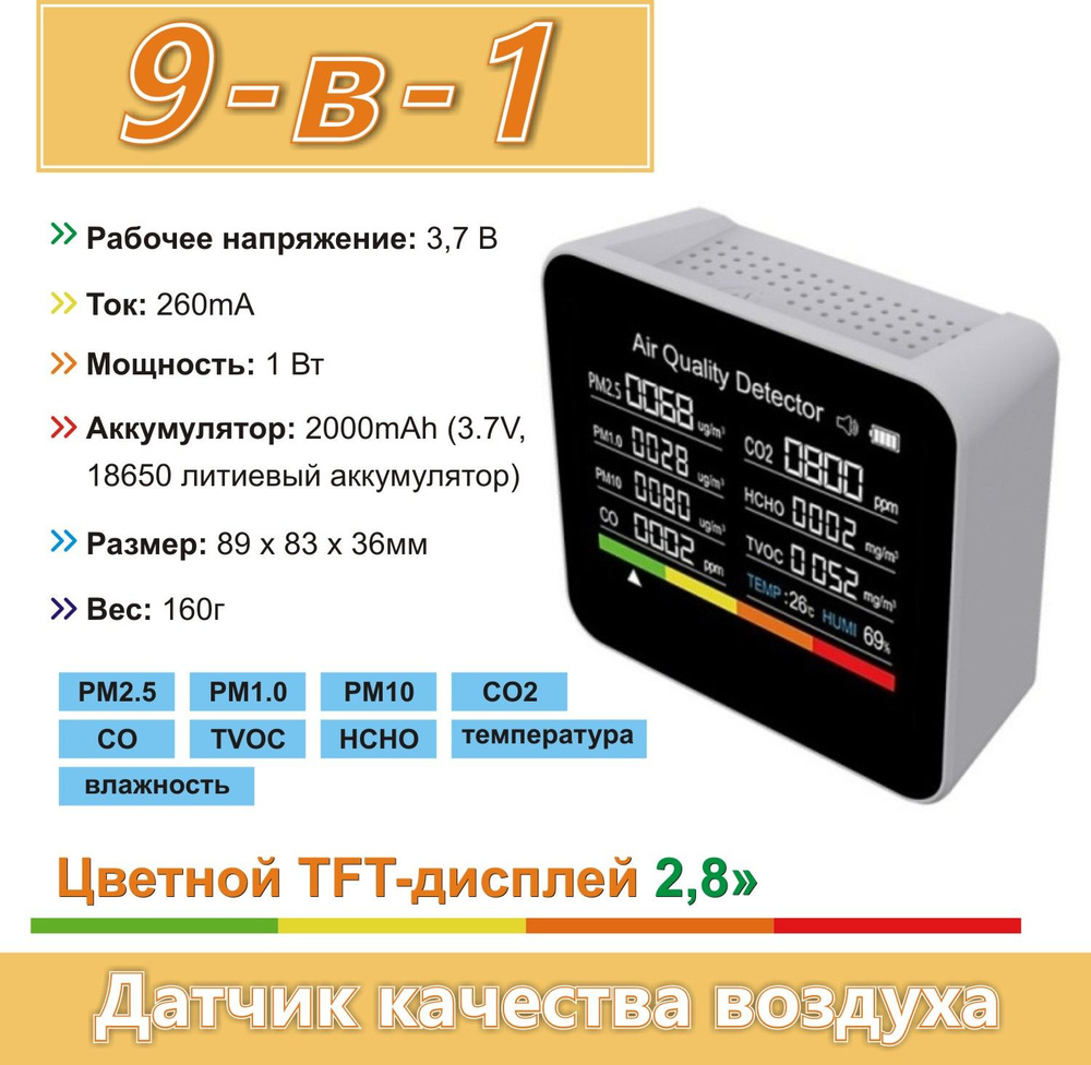 9 в 1 Многофункциональный датчик качества воздуха, который обнаруживает CO, CO2, TVOC, формальдегид, #1