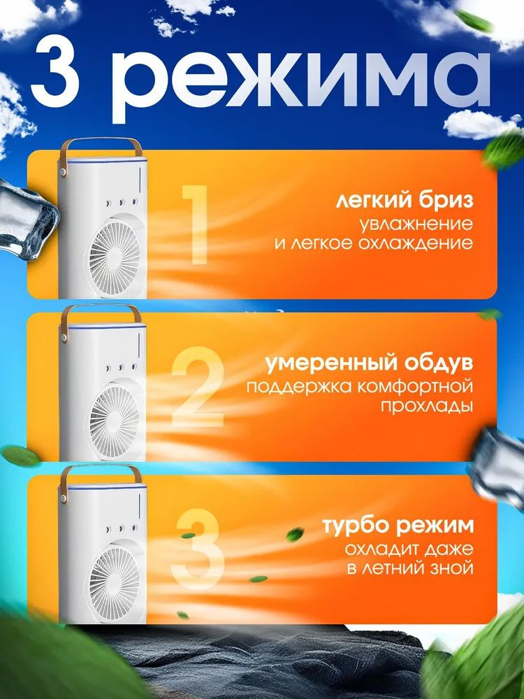 Вентилятор напольный / вентилятор настольный #1