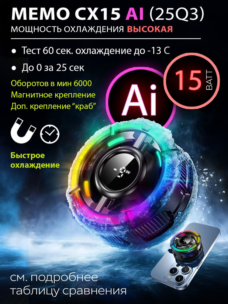 Кулер для телефона с высокой мощностью Memo CX15 Ai 15W (быстрое