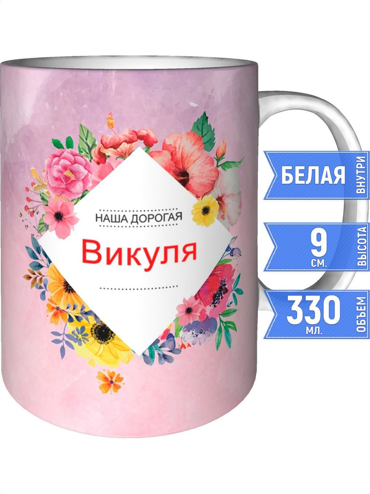 Кружка наша дорогая Викуля - стандартная #1
