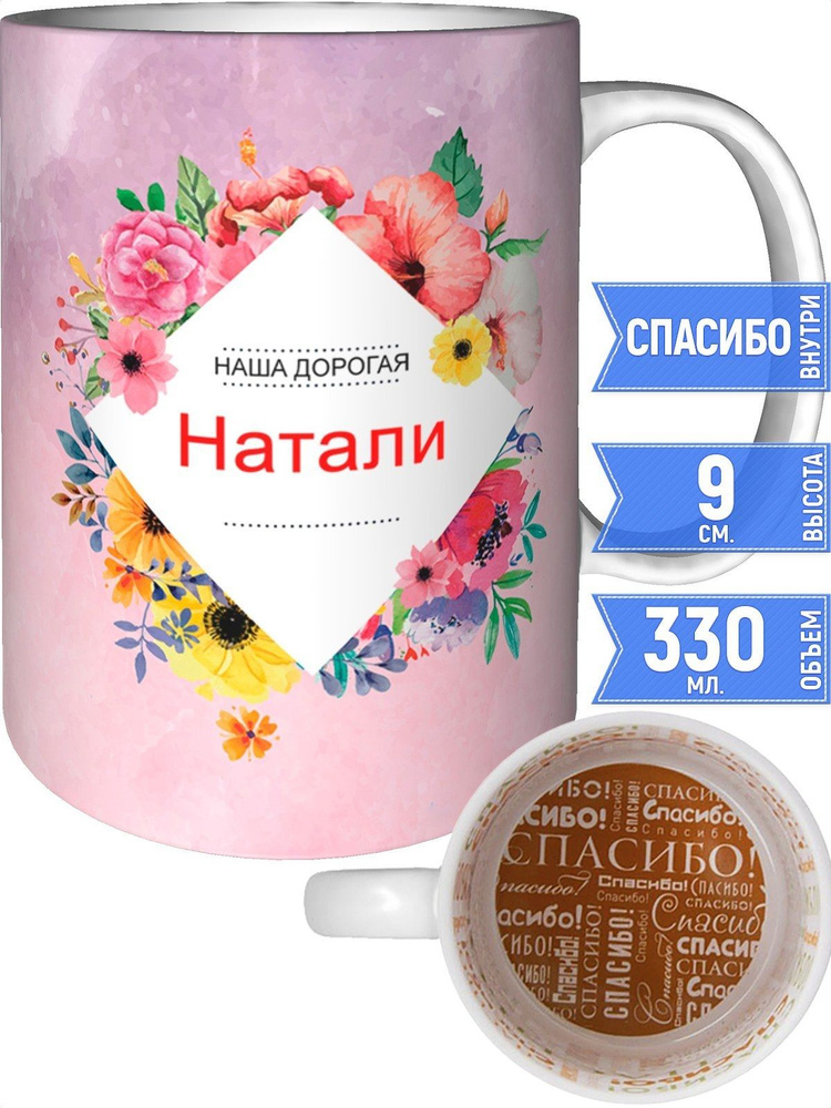 Кружка наша дорогая Натали - спасибо внутри #1