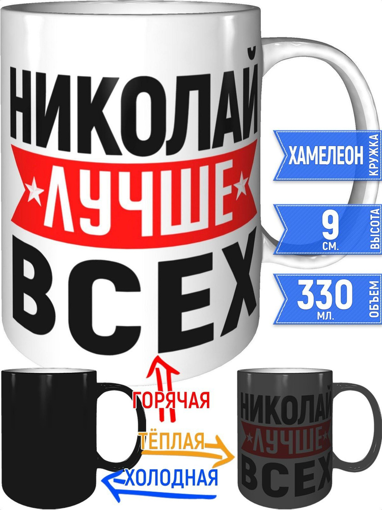 Кружка Николай лучше всех - хамелеон #1
