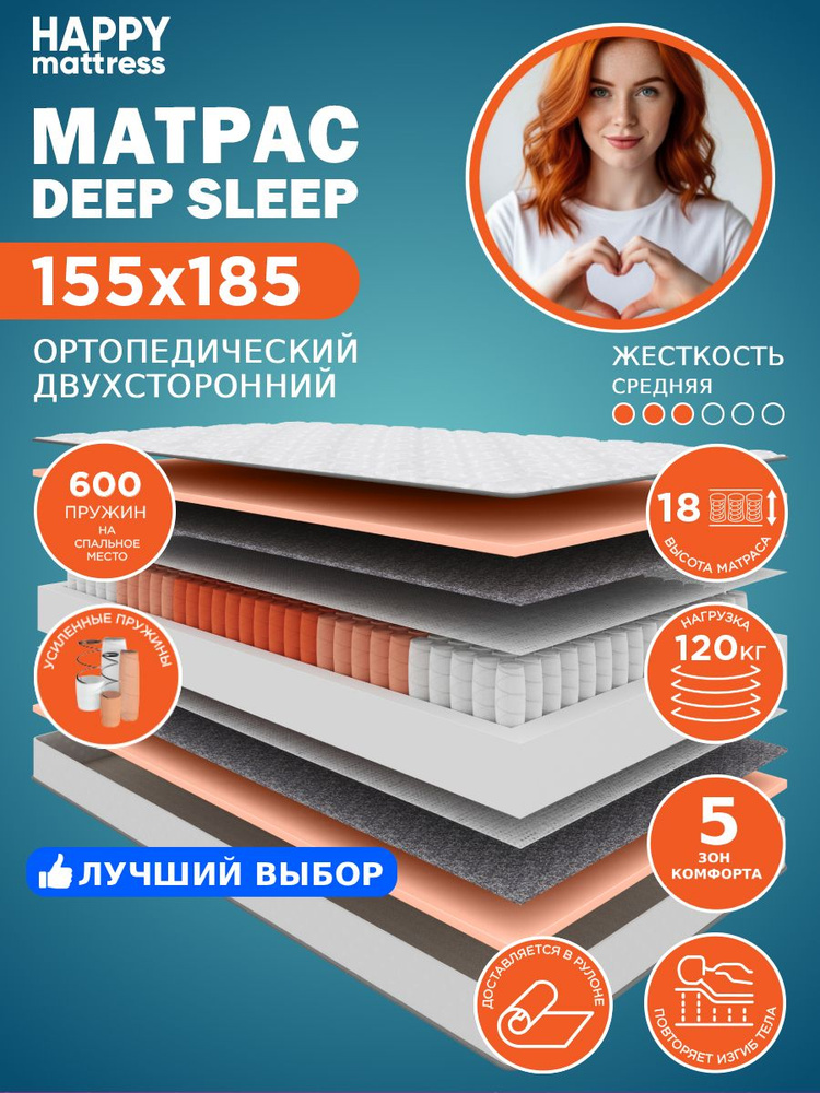 HAPPY MATTRESS Матрас, Независимые пружины, 155х185 см #1