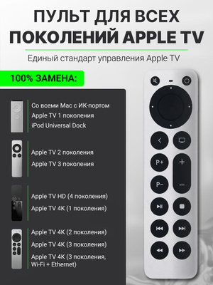 Apple TV Siri Remote купить на OZON по низкой цене