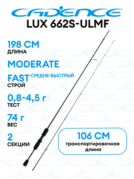 Спиннинг Cadence Lux секций 2, от 0.8 гр до 4.5 купить c доставкой