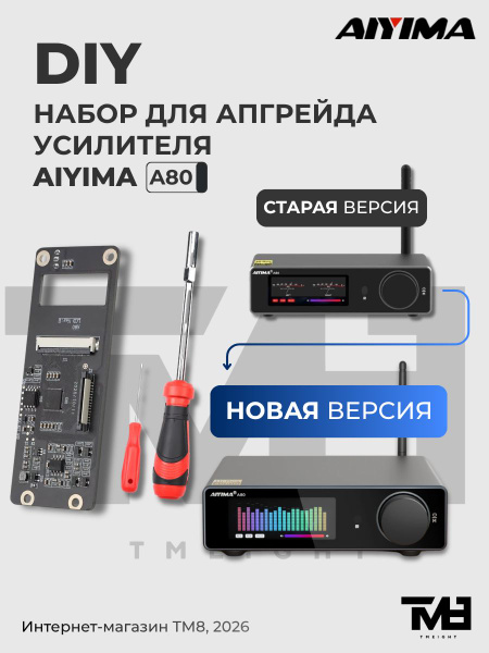 AIYIMA комплект для апгрейда усилителя A80, плата управления с