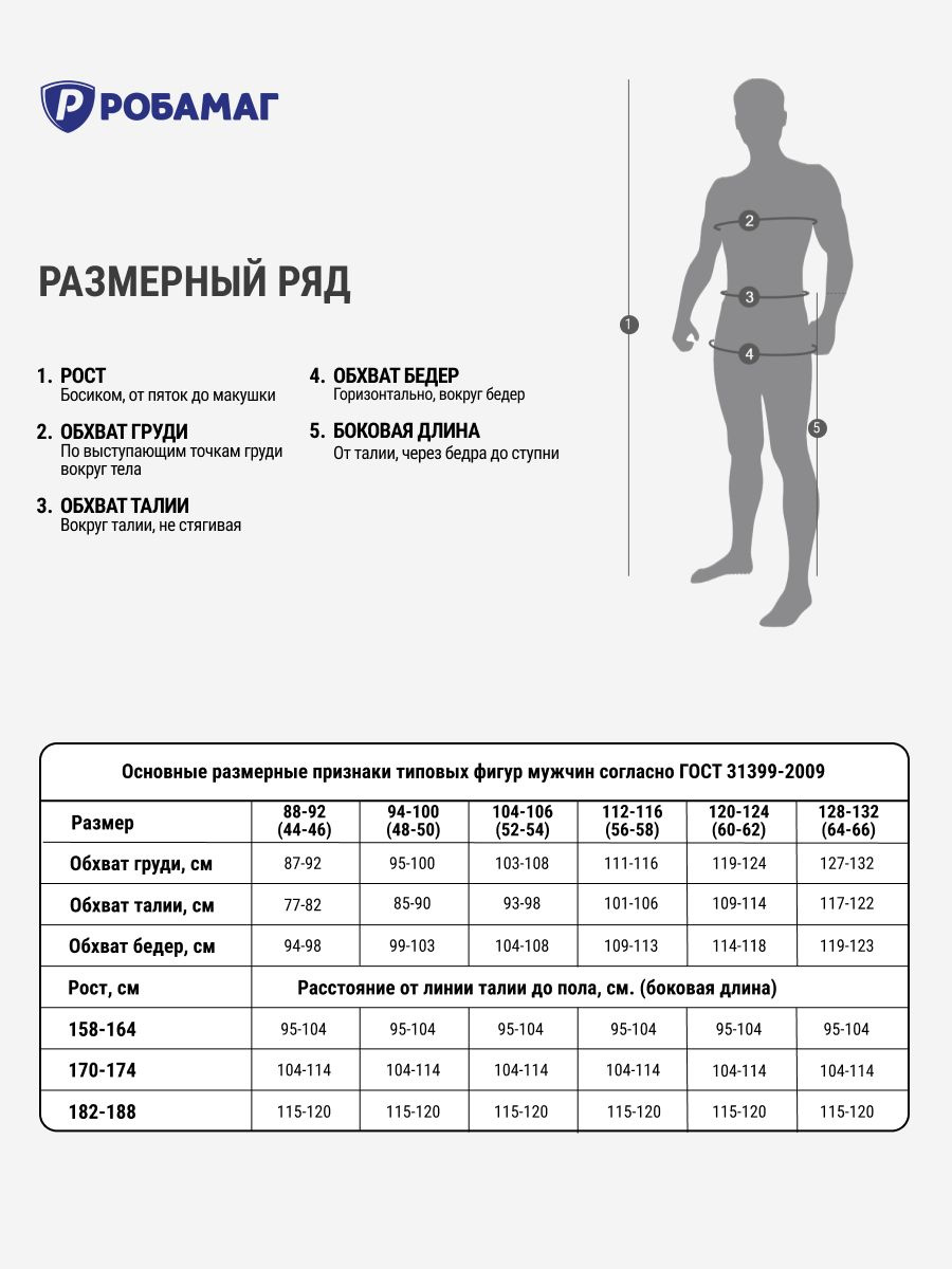 Полукомбинезон мужской рабочий «Центурион 2»