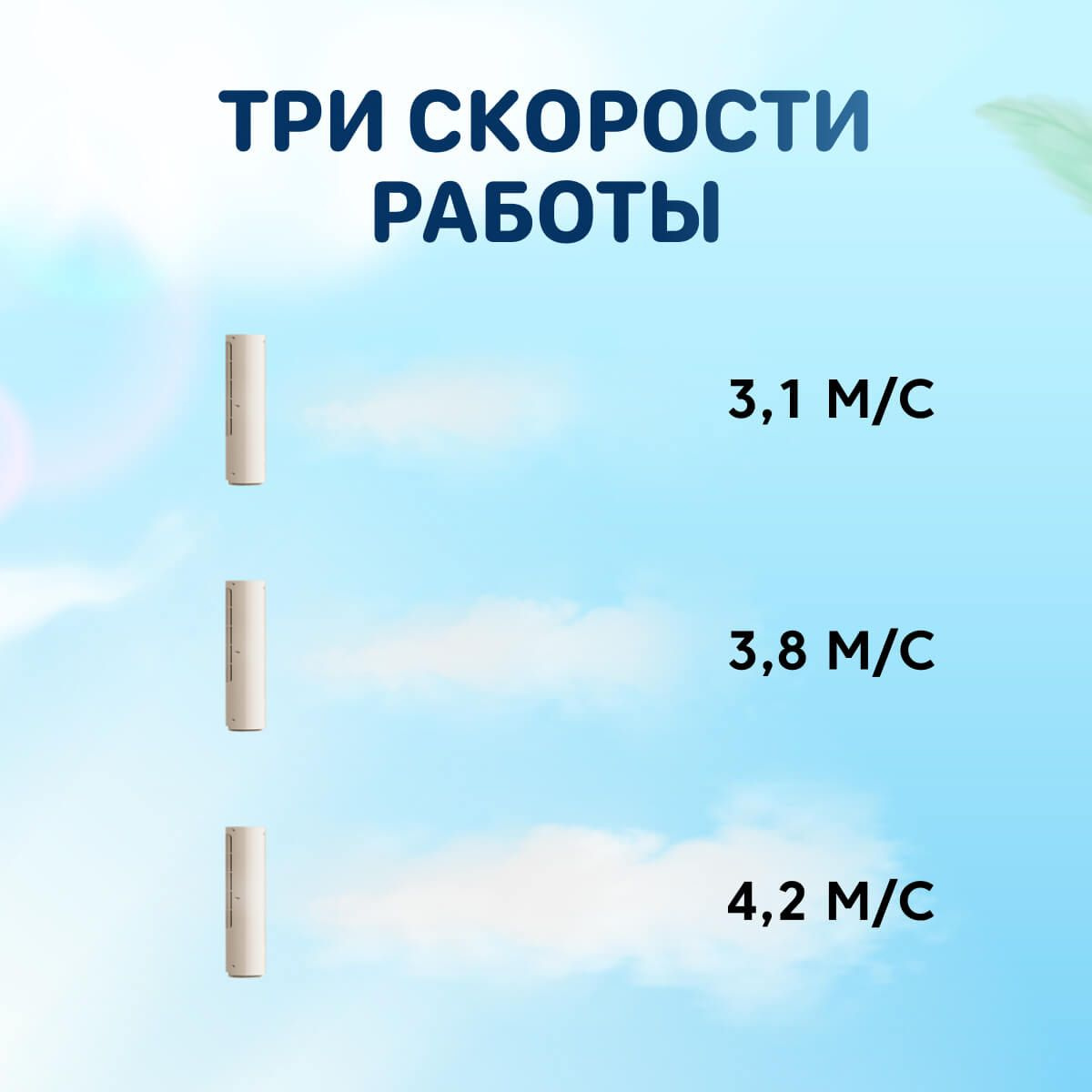 вентилятор xiaomi