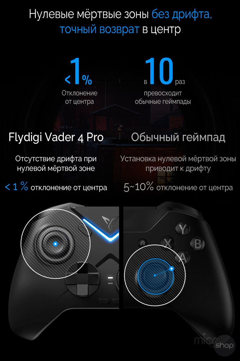 Flydigi Vader 4 Pro - беспроводной кроссплатформенный геймпад (PC ...