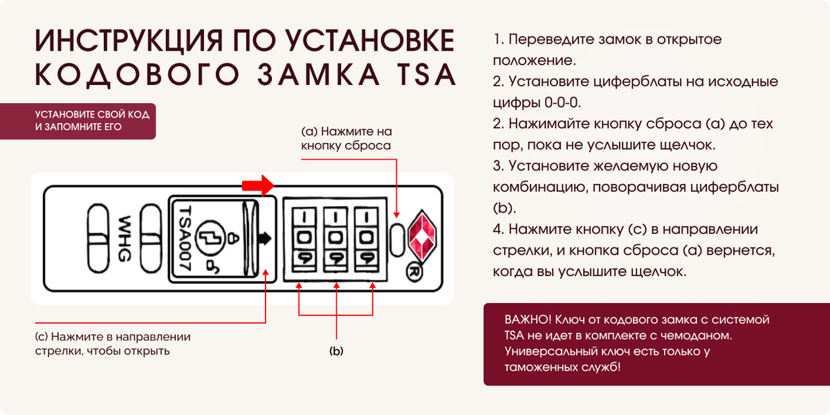 Инструкция по установке кодового замка TSA на чемодан itluggage