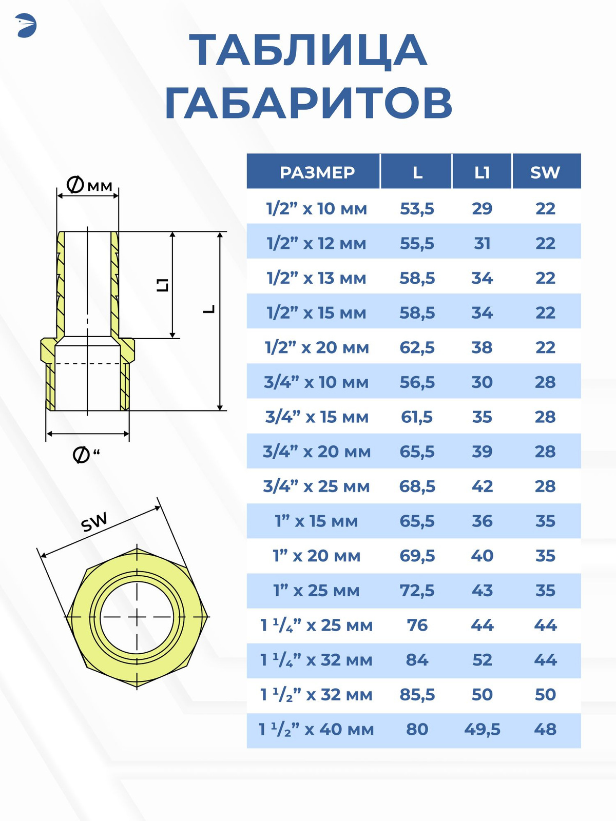 Штуцер для шланга НР 3/4" дюйма на 25 мм, нержавеющий, AISI 304, PN16 ...