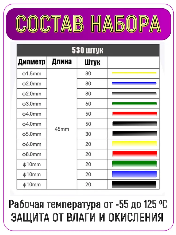 Термоусадка для проводов, 530 шт. Набор термоусадочных трубок в пластиковом кейсе, 8 размеров  #6