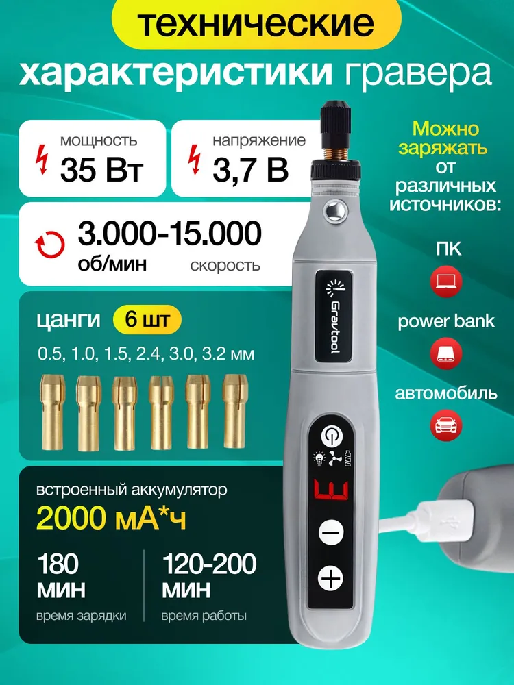 Гравер аккумуляторный беспроводной с набором насадок 80 шт. в кейсе / Бормашинка гравировальная с регулировкой #2