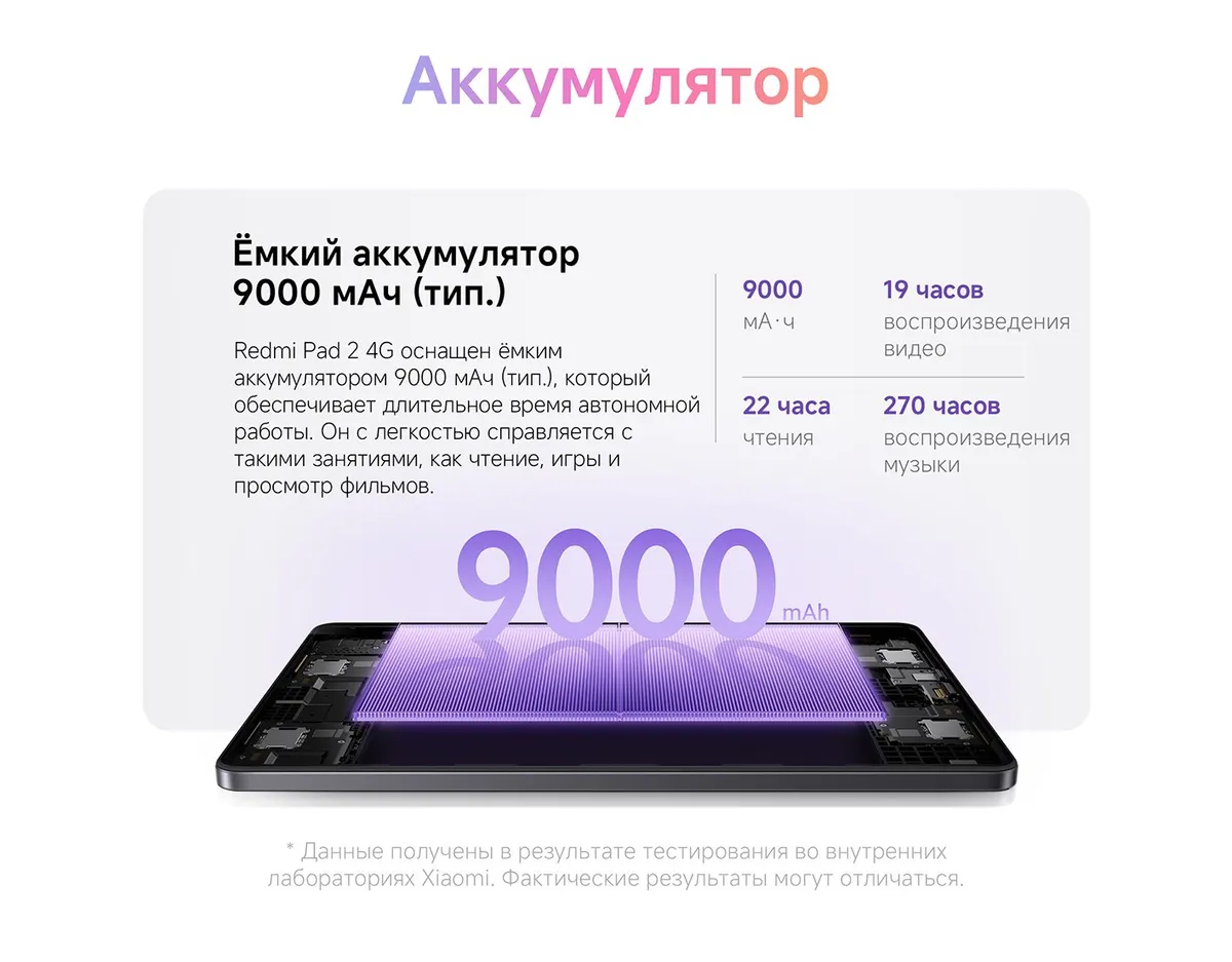 Купить Xiaomi Redmi Pad 2 4G (8/256) Graphite Gray в Донецке Макеевке ДНР Купить Xiaomi Redmi Pad 2 4G (8/256) Graphite Gray в Донецке Макеевке ДНР