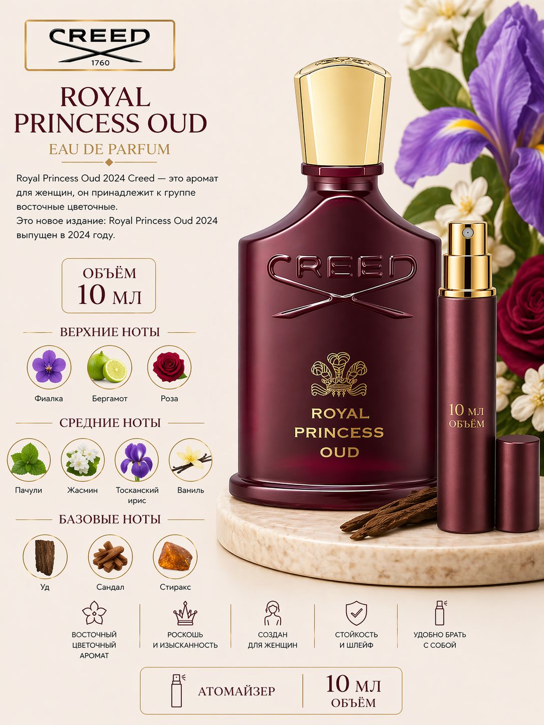 CREED Royal Princess Oud Парфюмированная вода для женщин 10 мл Отливант купить