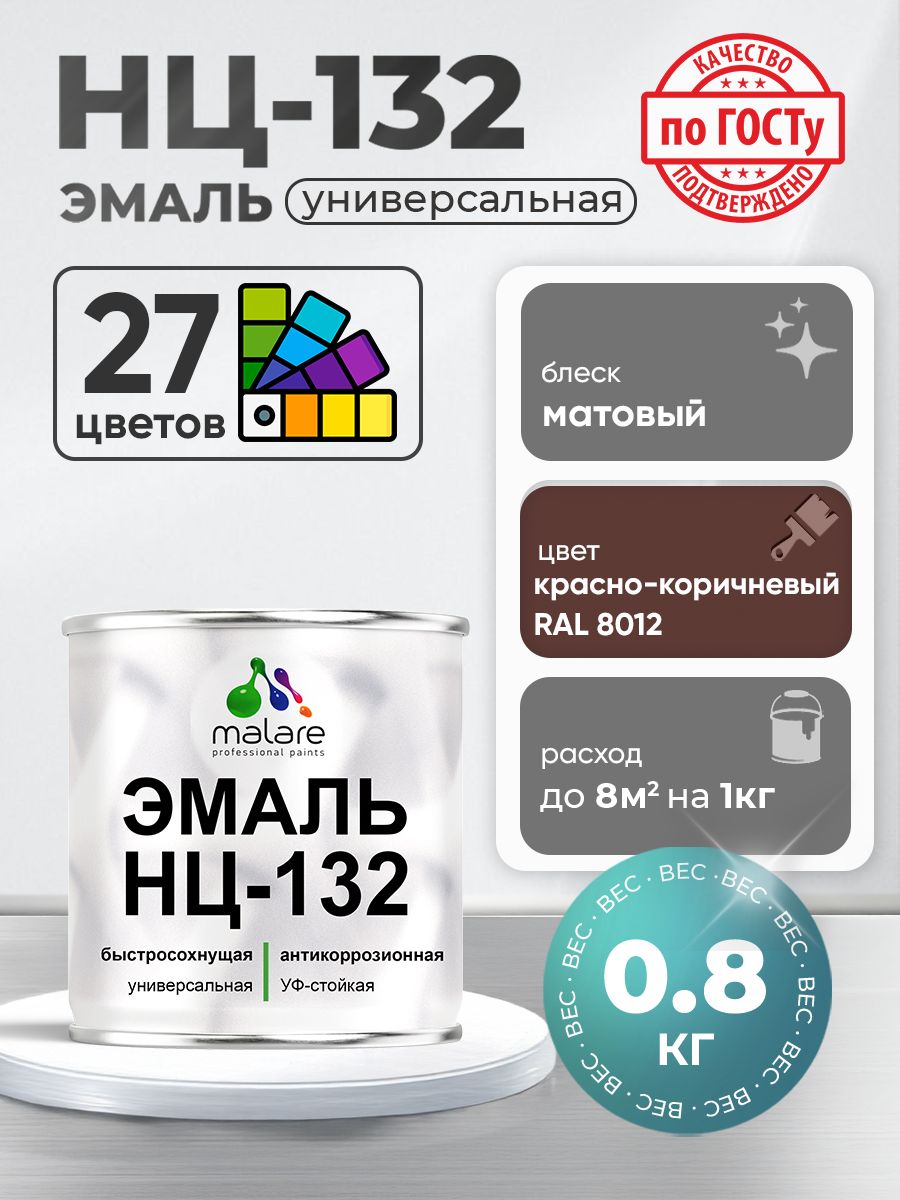 Эмаль Malare НЦ-132 краска для металла по дереву для минеральных поверхностей для внутренних и наружных работ антикоррозионная быстросохнущая RAL 8012, красно-коричневый, матовая, 0,8 кг