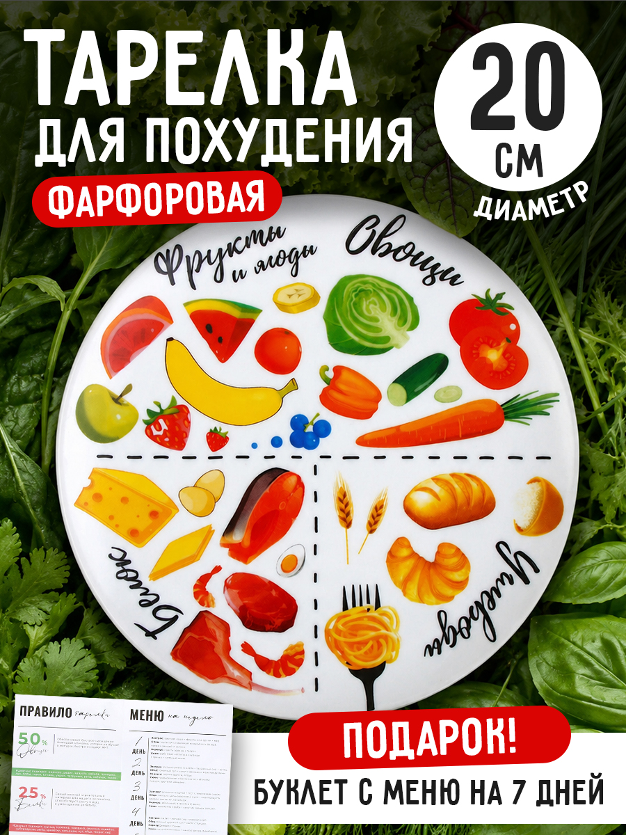 Тарелка для похудения секционная для правильного питания, 3 секции 20 см, керамическая с рецептами